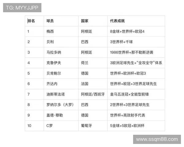 日本足球历史上十大传奇球星排名及其影响力解析 日本足球历史上十大传奇球星排名及其影响力解析