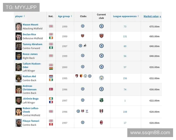 足球球星卡价格一斤多少钱 影响因素有哪些如何判断其价值